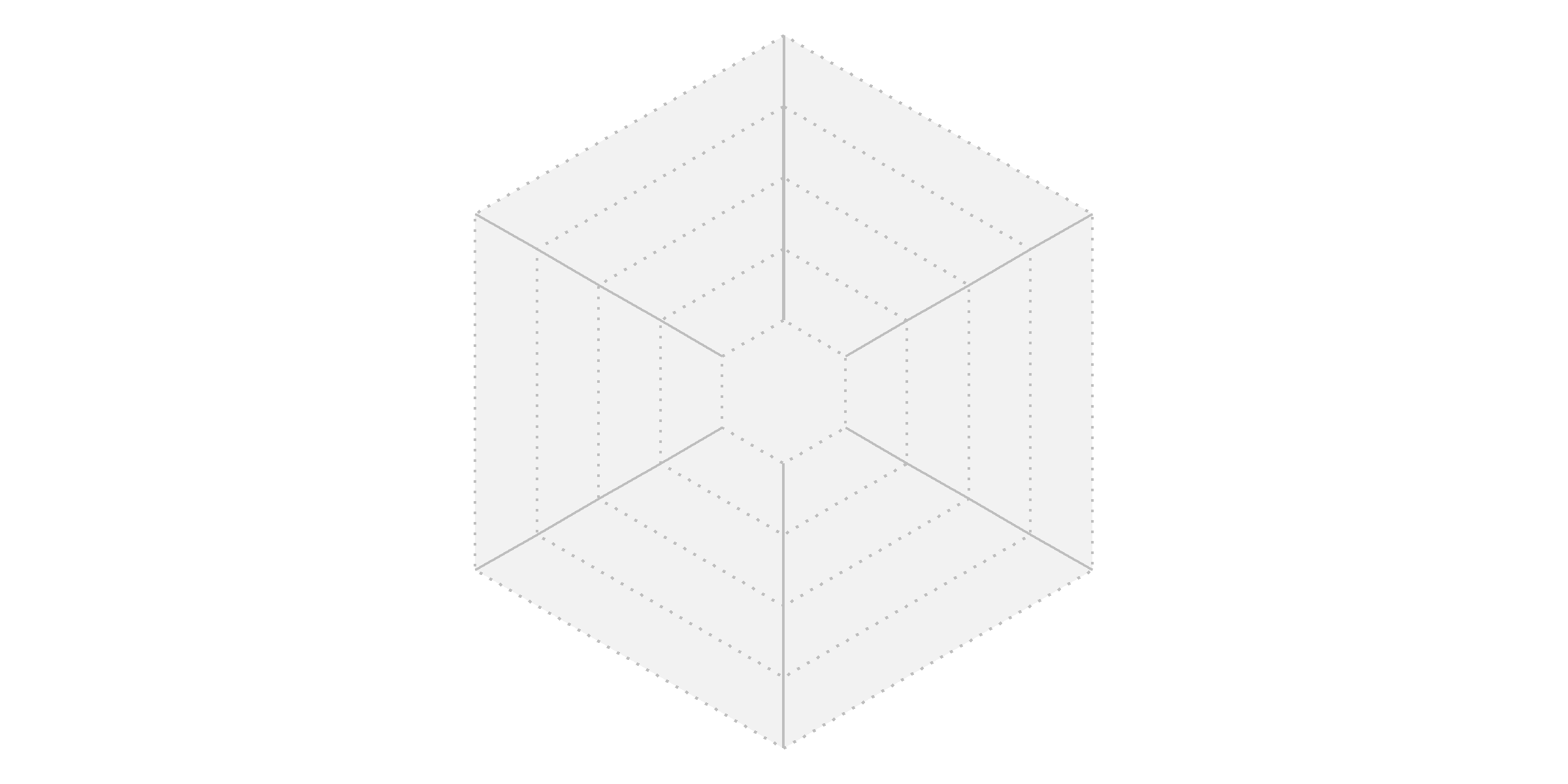 스파이더차트 배경